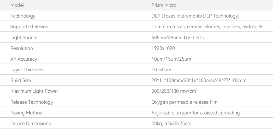 Impresora 3D de zirconio (Xtcera) 