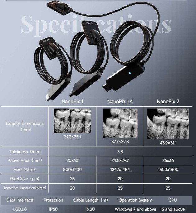 Nanopix PRO tamaño 1.4 