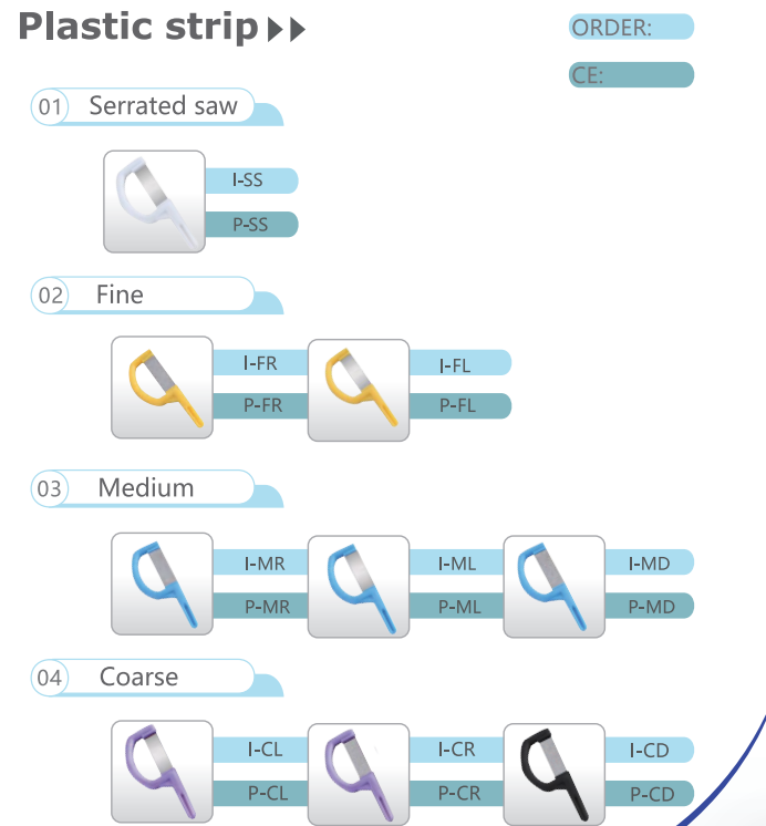 Contra angulo reductor de sistema dental IRP 4:1 con irrigacion interna y puntas de plastico (Tealth)