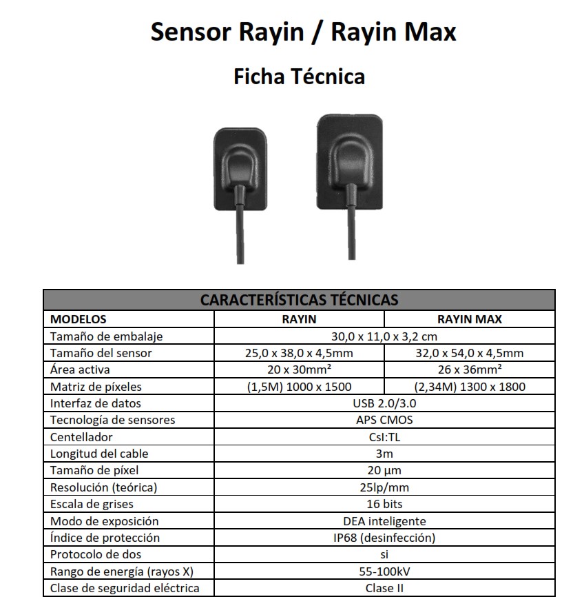 Radiovisógrafo RVG - WOSON
