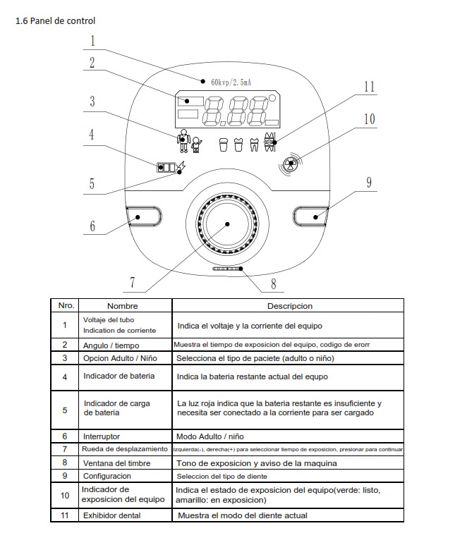Rayos X Movil - Portatil - WOSON